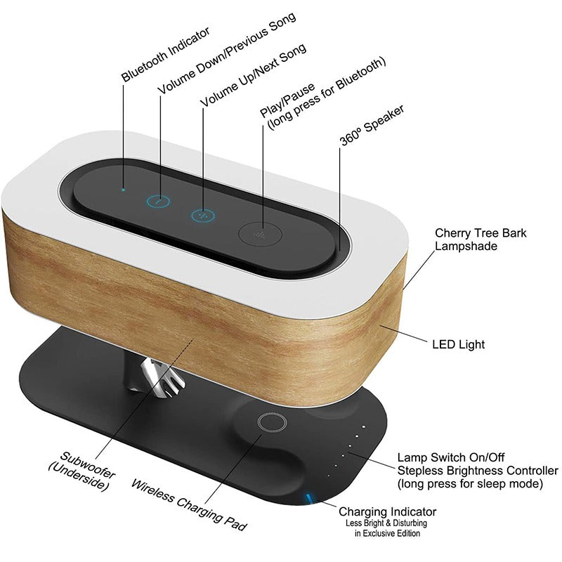 Smart Modern Led Bluetooth Speaker Phone Charger Wireless Lamp