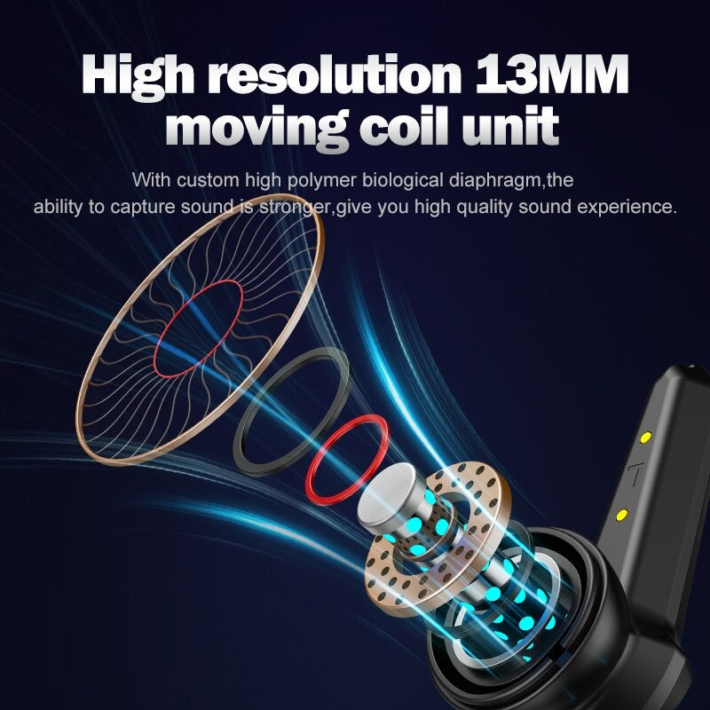 Gaming Bluetooth Low Latency Hifi Bass Stereo Earbuds